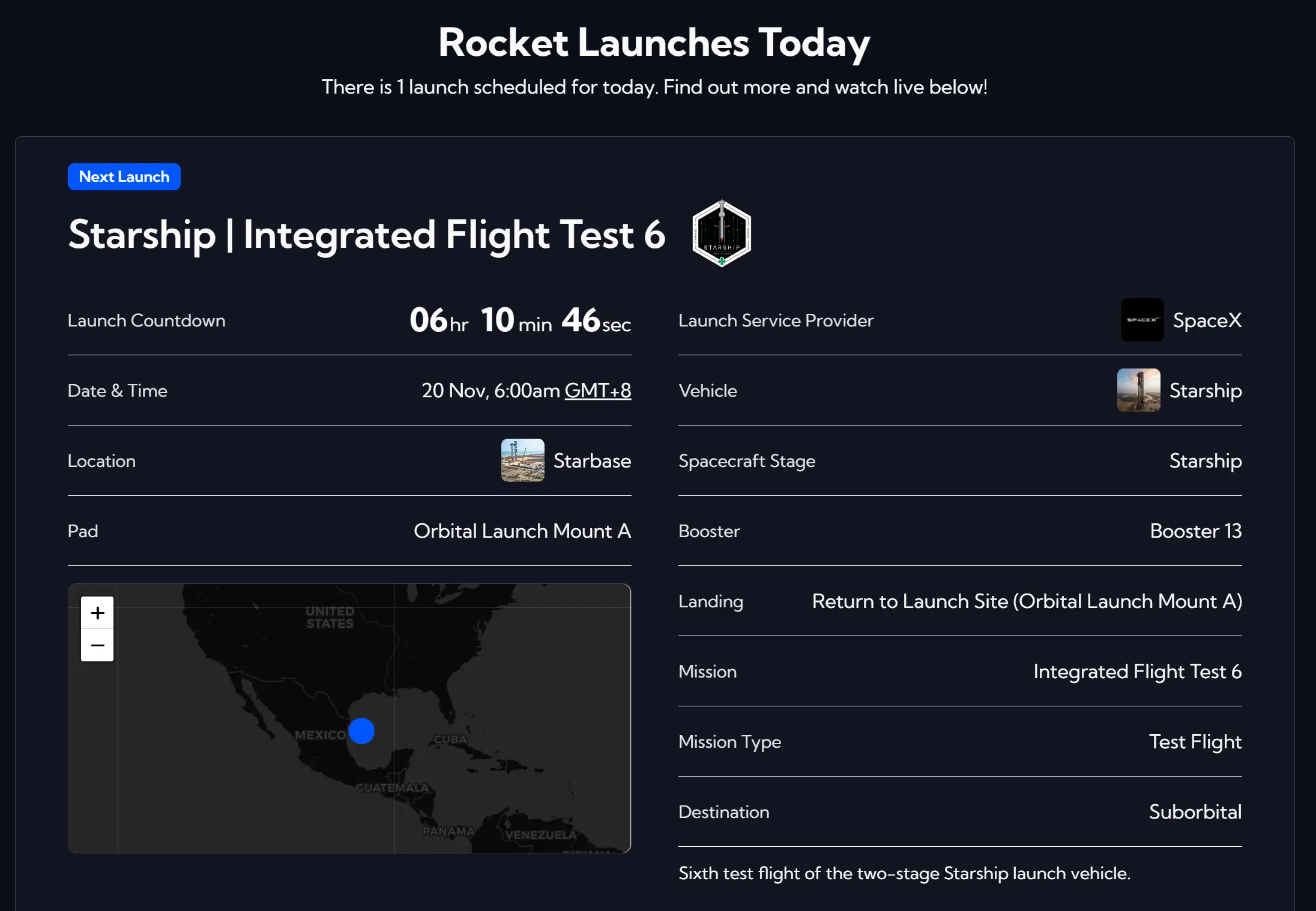 Todays Rocket Launches