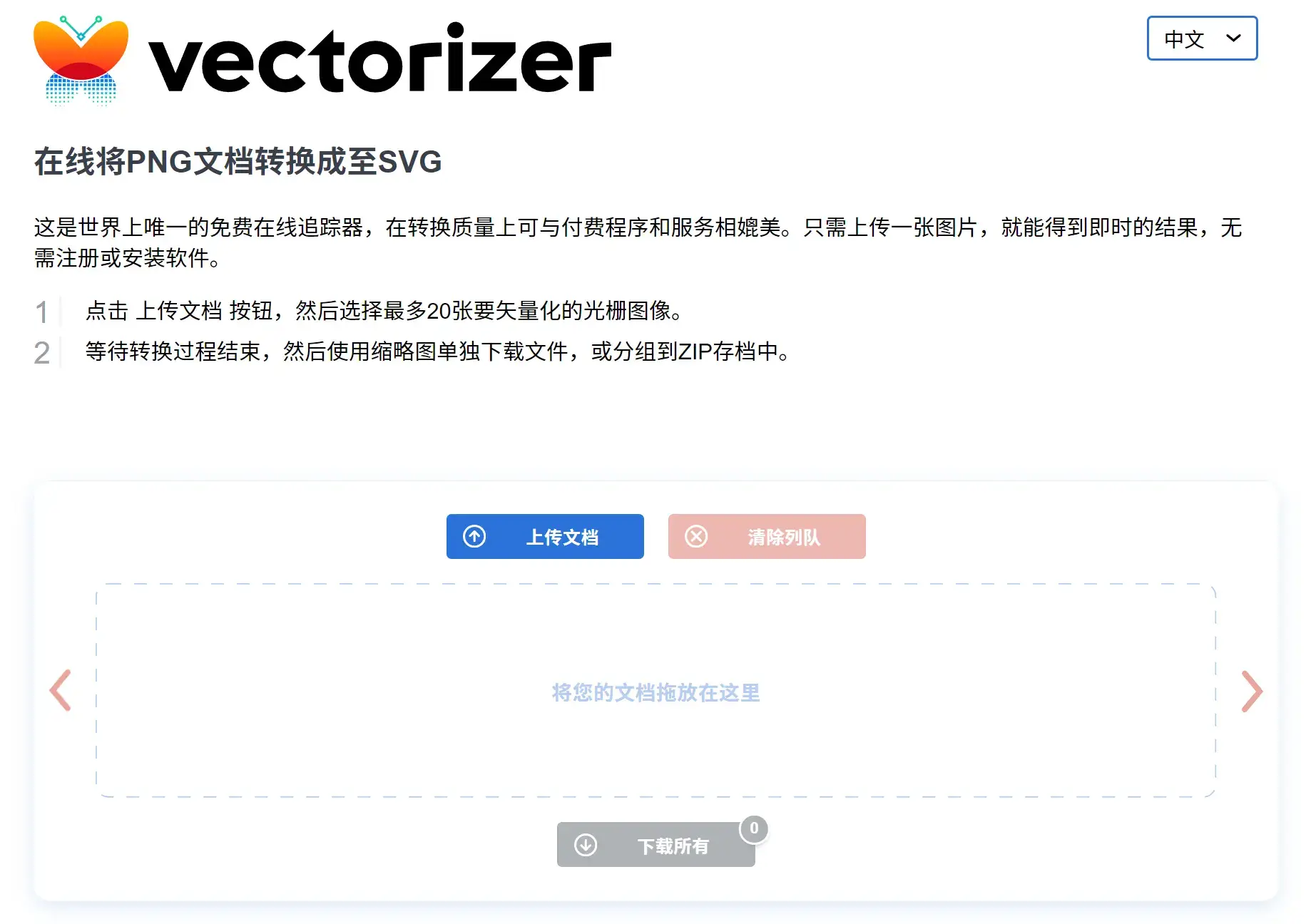 Vectorizer