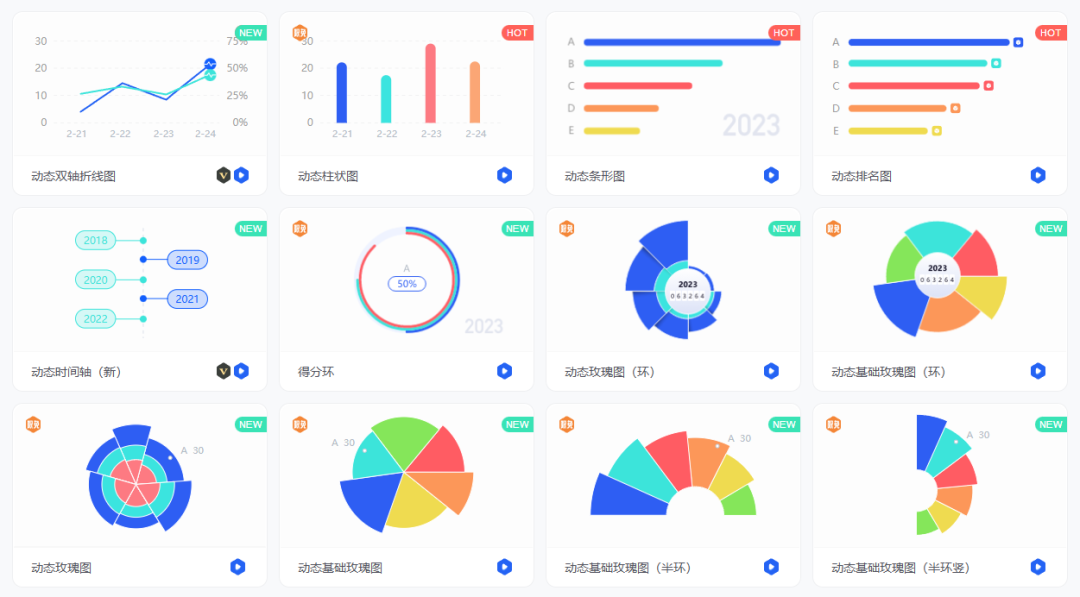 花火数据-数据视频