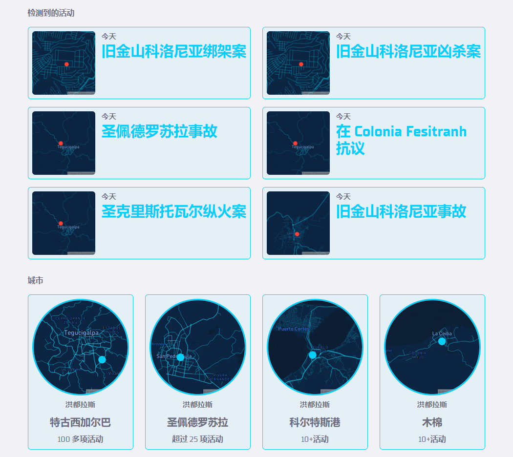 Activazon翻译站点